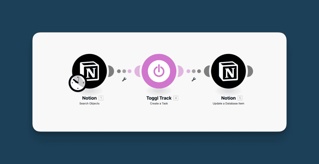 Sync Notion to Toggl Track