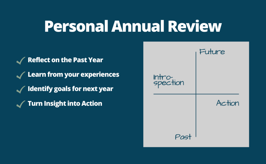 Personal Annual Review in Notion (with Template)