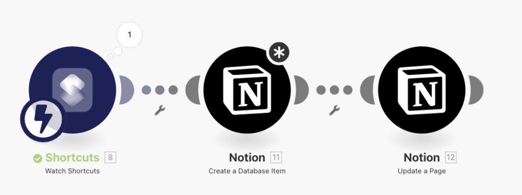 Create a new entry in Notion database