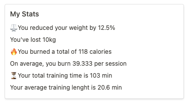 Statistics in Notion for Workouts