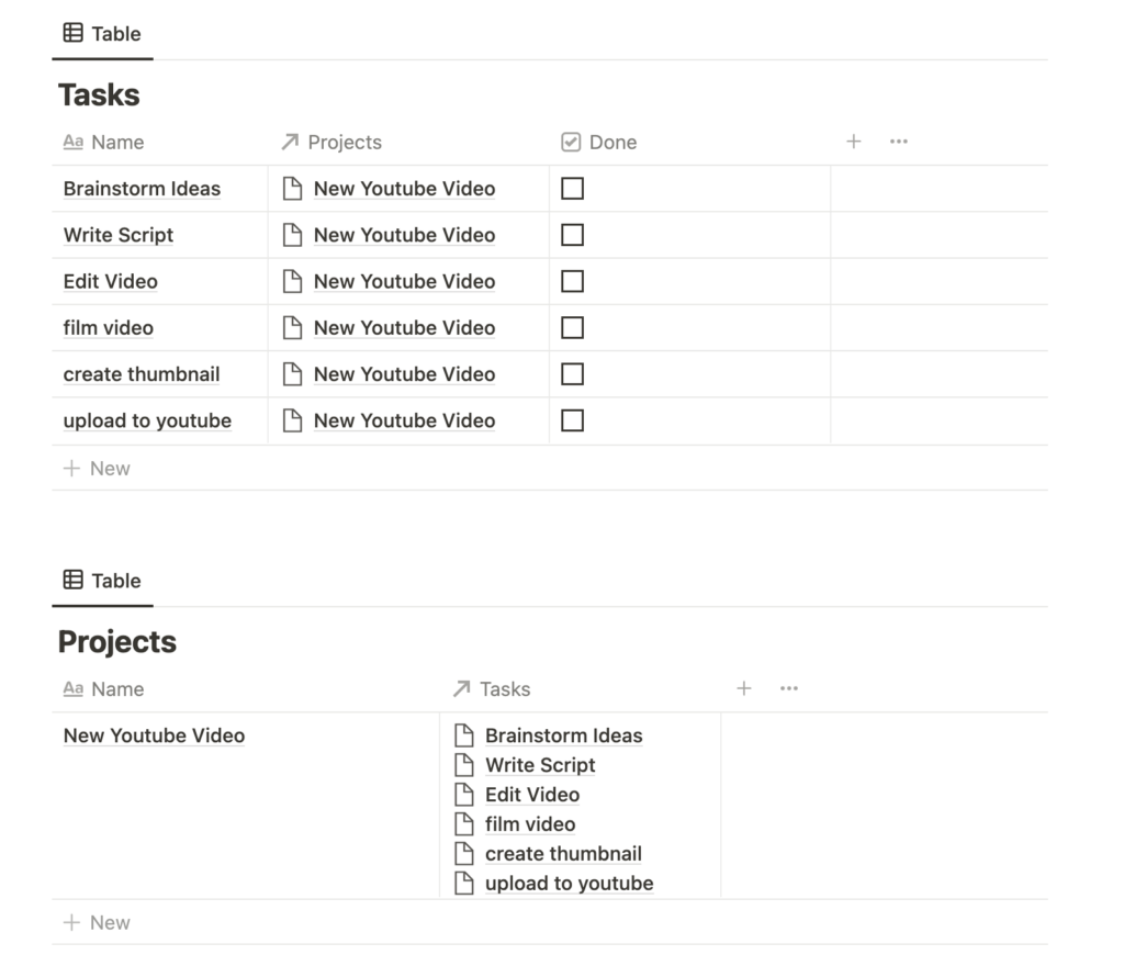 Tasks & Projects