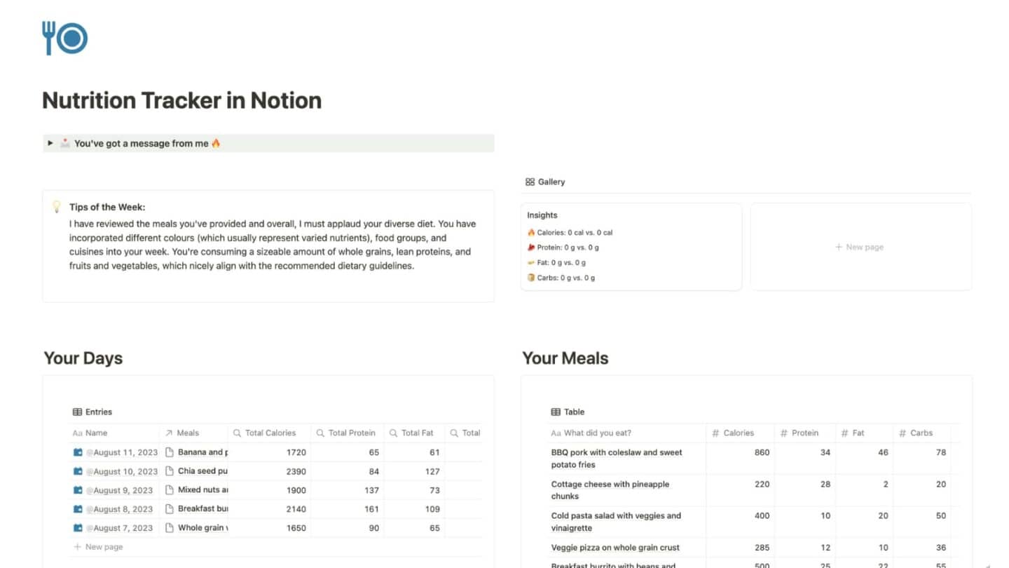 Curated visual reference: AI Powered Nutrition Coaching For Cognitive Performance Reference: AI Powered Nutrition Coach Free Notion Template