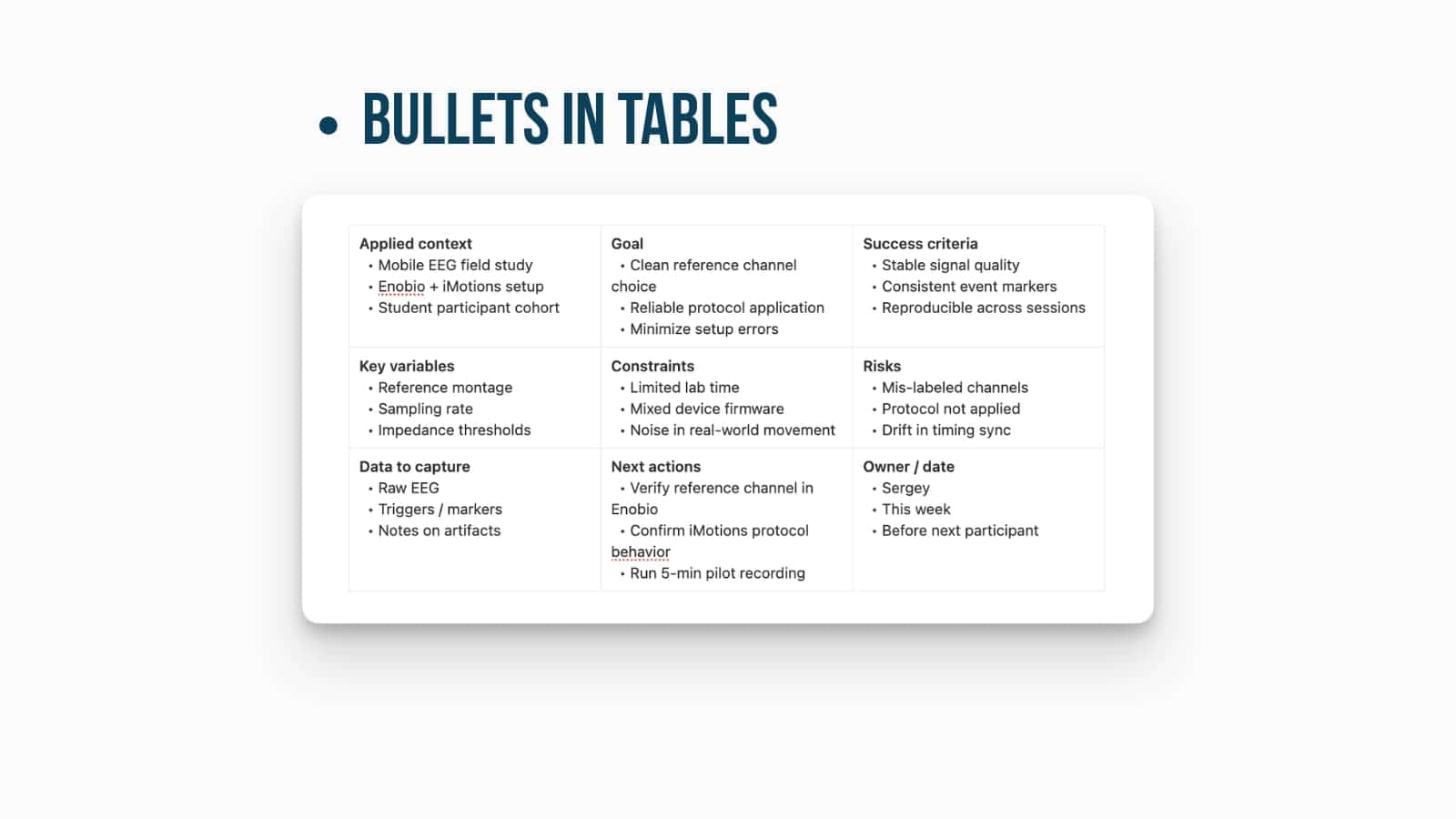 Bullets in Tables
