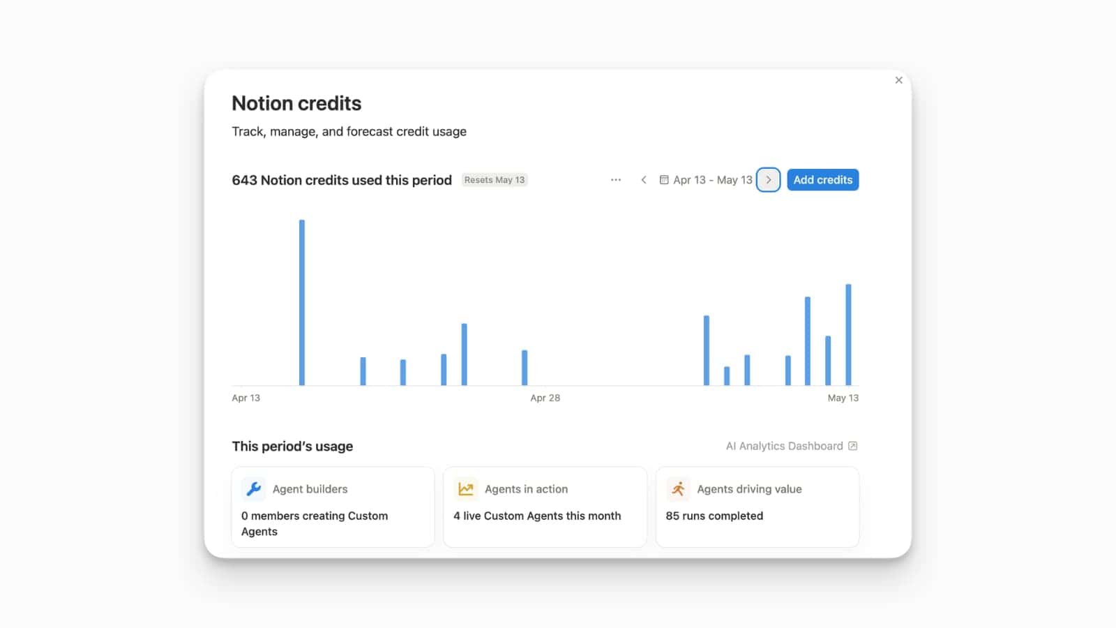 Custom Agent Insights