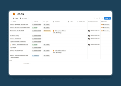 Ultimate Notion For Business Setup Guide