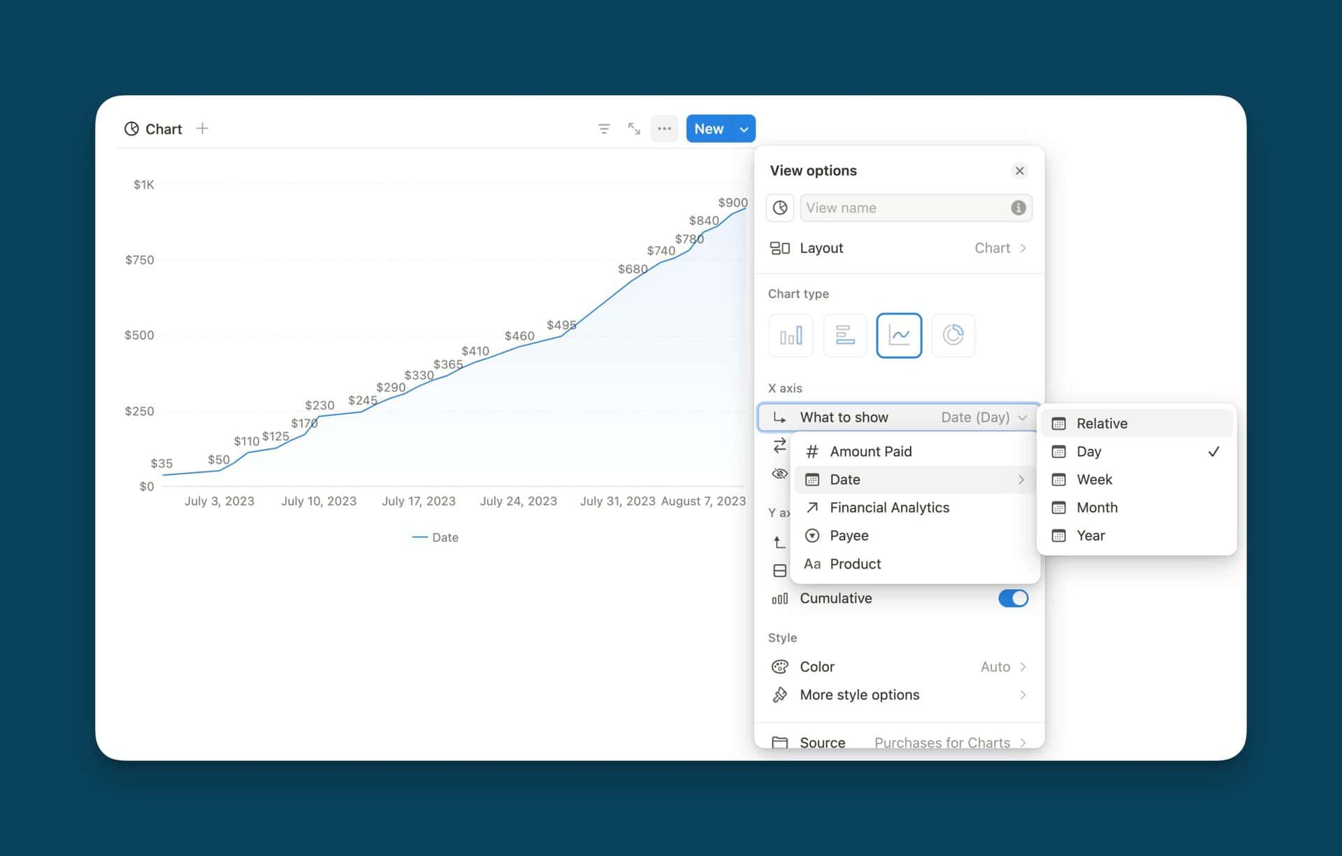 Notion Charts: Ultimate Guide & 12 Must-Know Use Cases