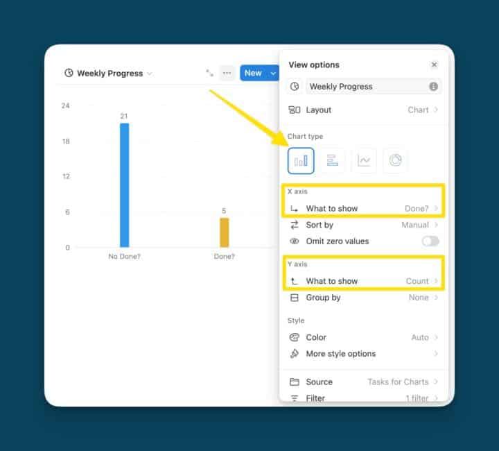 Notion Charts: Ultimate Guide & 12 Must-Know Use Cases