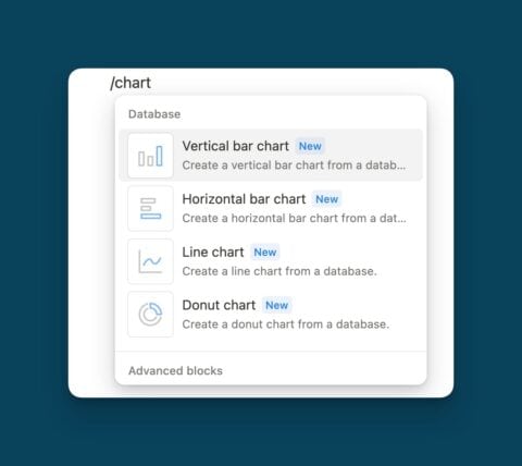 Notion Charts: Ultimate Guide & 12 Must-Know Use Cases