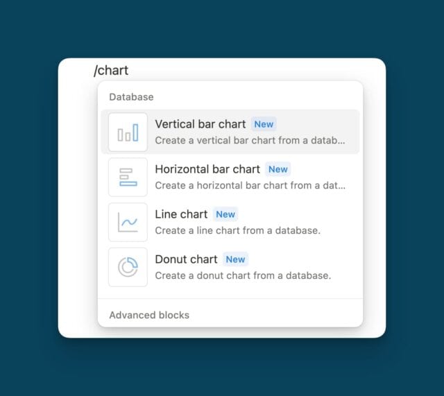Notion Charts: Ultimate Guide & 12 Must-Know Use Cases