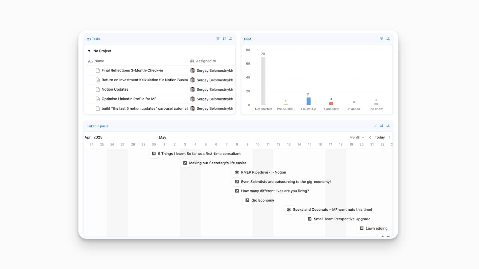 global filters in Notion Dashboards