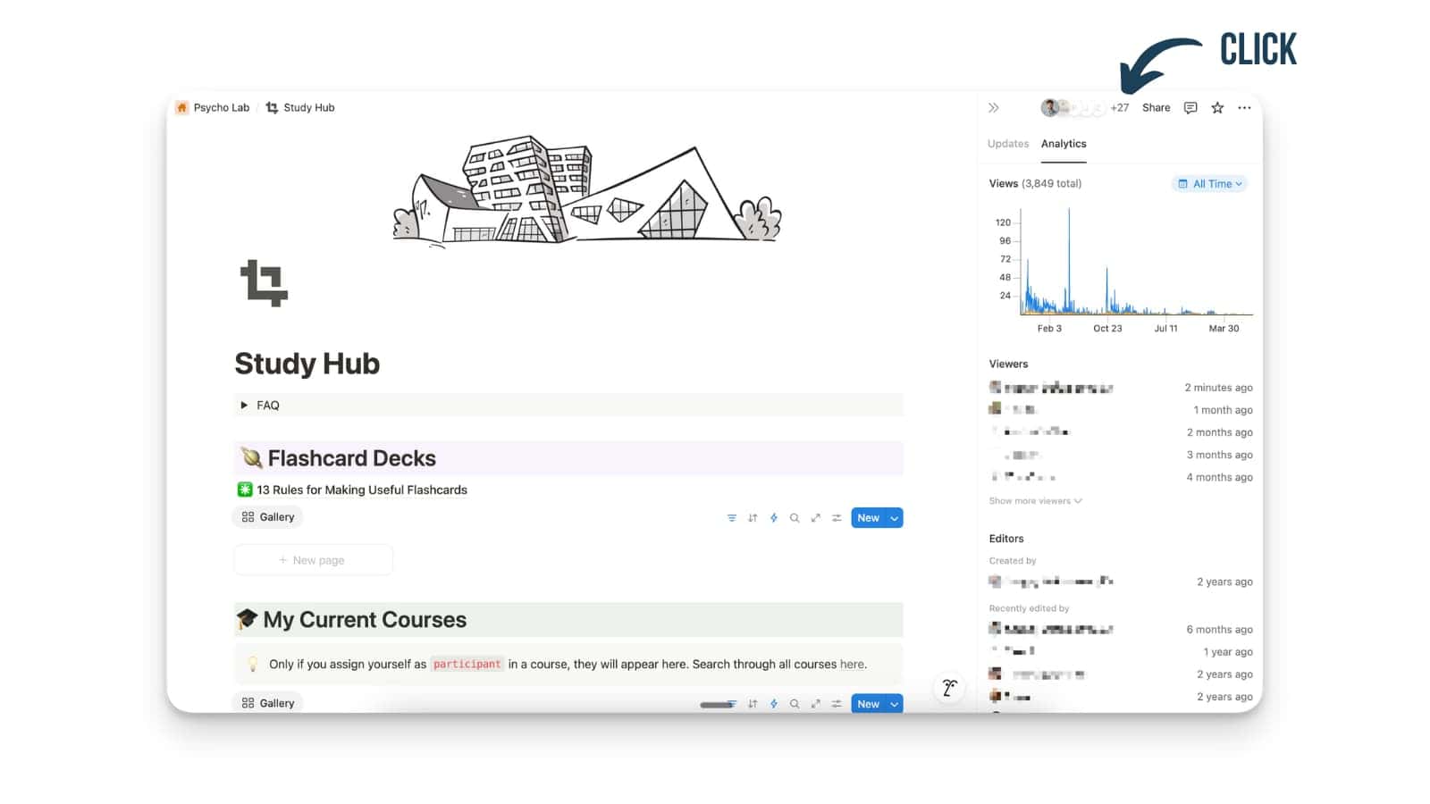One-Click to View Page Visitors