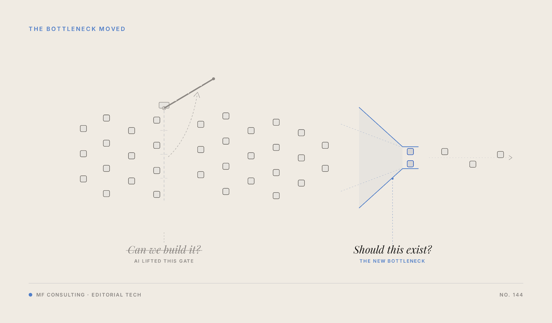hire-notion-consultant-ai image 3