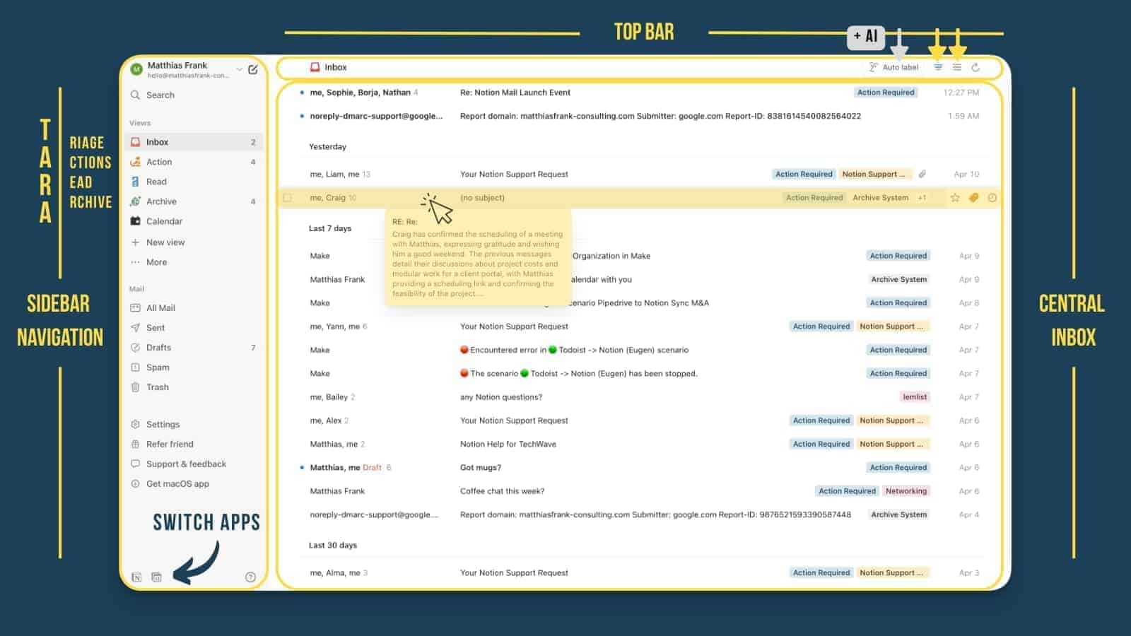 Notion Mail interface showing the sidebar navigation, top bar, AI tools, and central inbox with labelled views and email previews