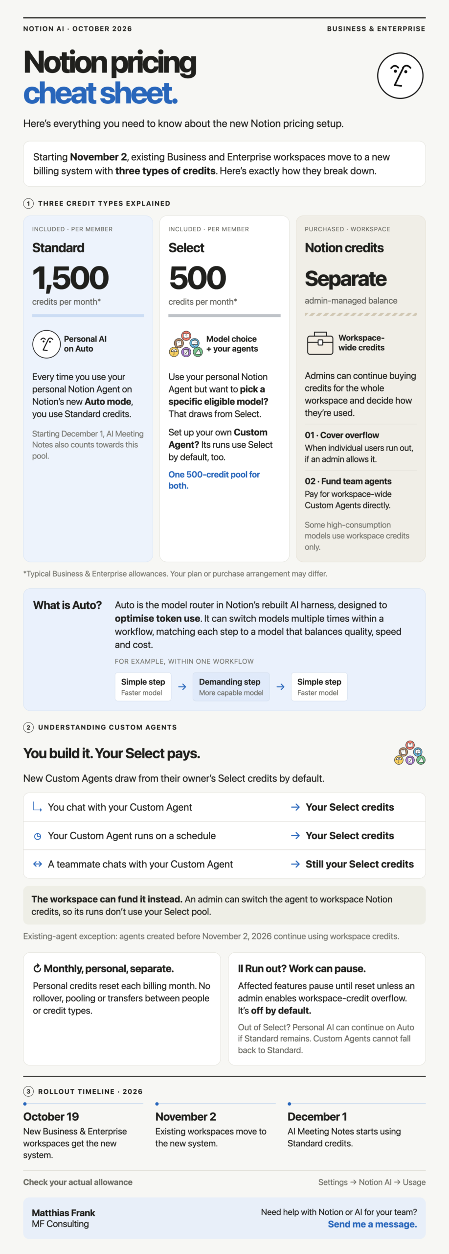 notion-ai-pricing-2026 image 4