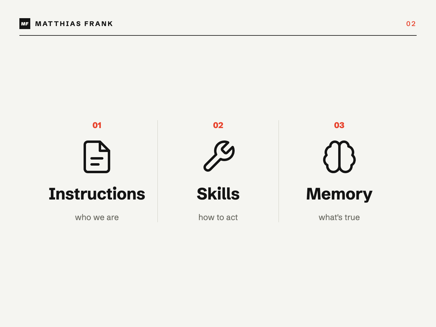 The three layers of AI context: instructions, skills and memory