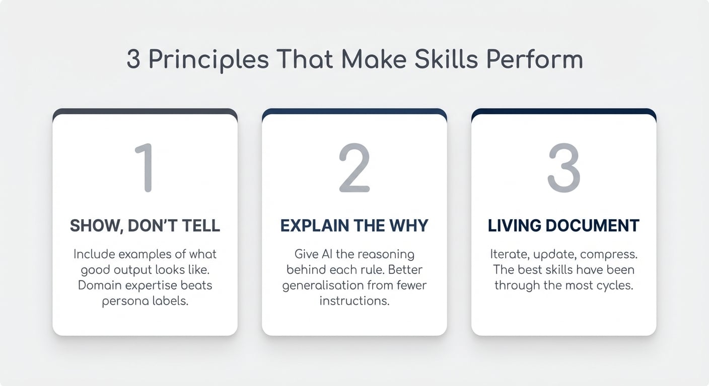 Three principles: Show Don't Tell, Explain The Why, Living Document